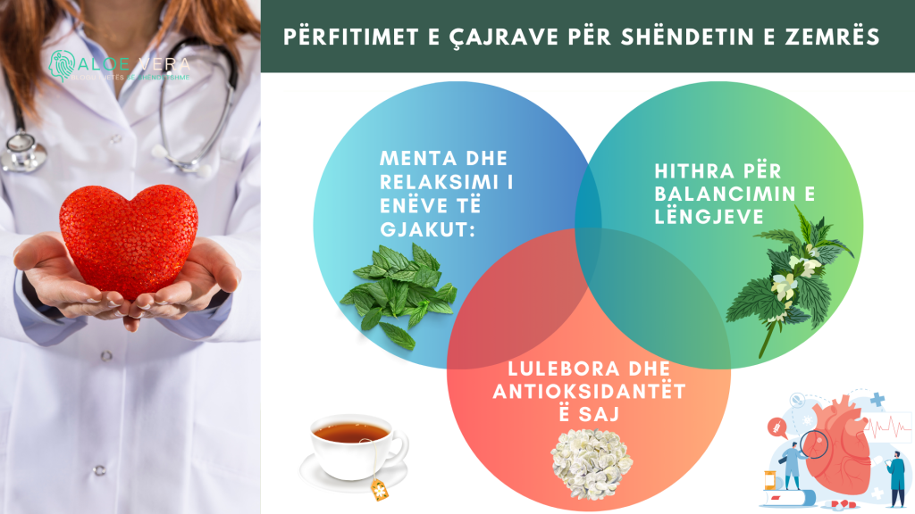 Çajrat Tradicionale Shqiptare për Zemrën