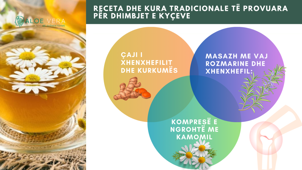 Kurimi i dhimbjeve të kyçeve me bimë popullore