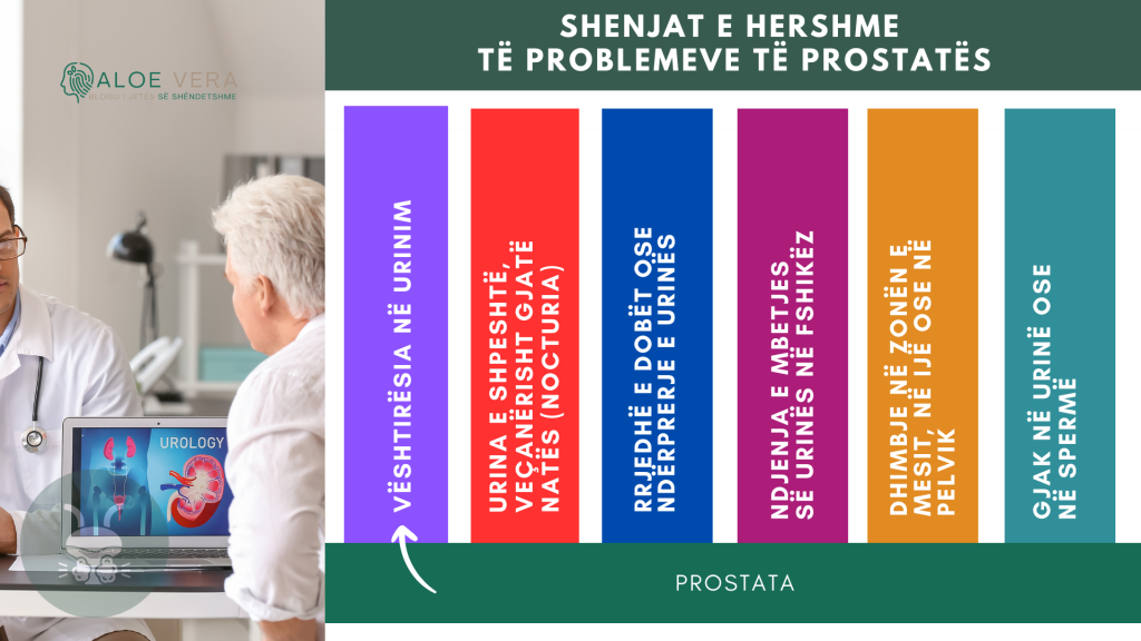 Parandalimi i problemeve të prostatës