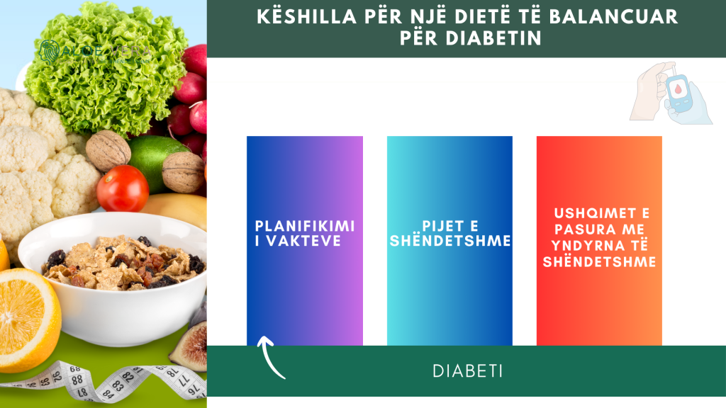 Menaxhimi i diabetit përmes dietës