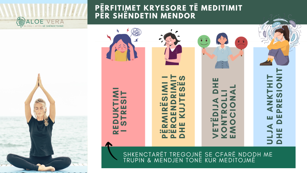 përfitimet e meditimit për shëndetin mendor