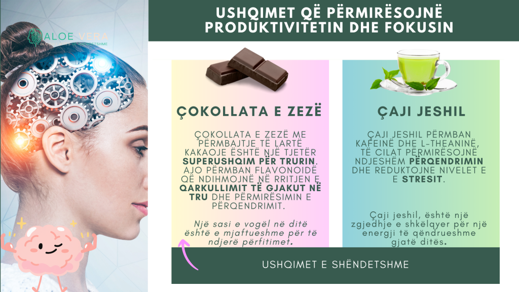 ushqime për trurin